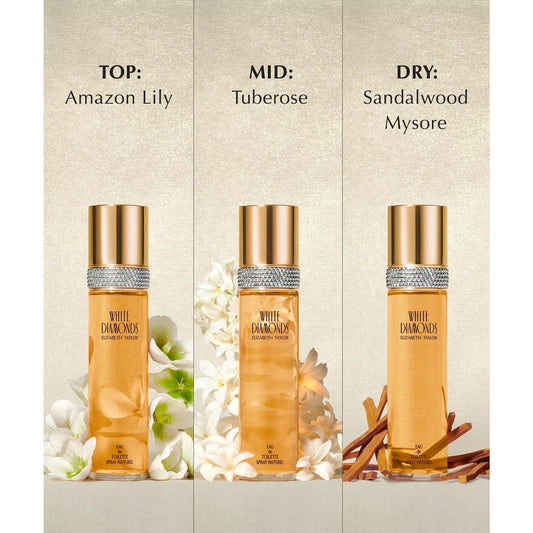 Elizabeth Taylor 5-Pc. White Diamonds Mother's Day Gift Set, No Tags, Value:99$