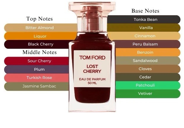Lost Cherry de Tom Ford, Perfume EDP para Mujer 3.4 oz / 100 ml