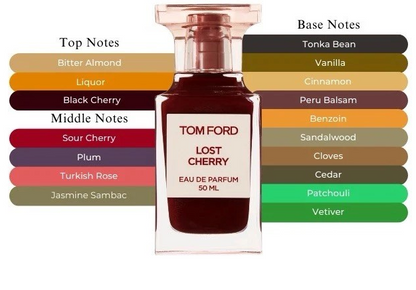 Lost Cherry de Tom Ford, Perfume EDP para Mujer 3.4 oz / 100 ml